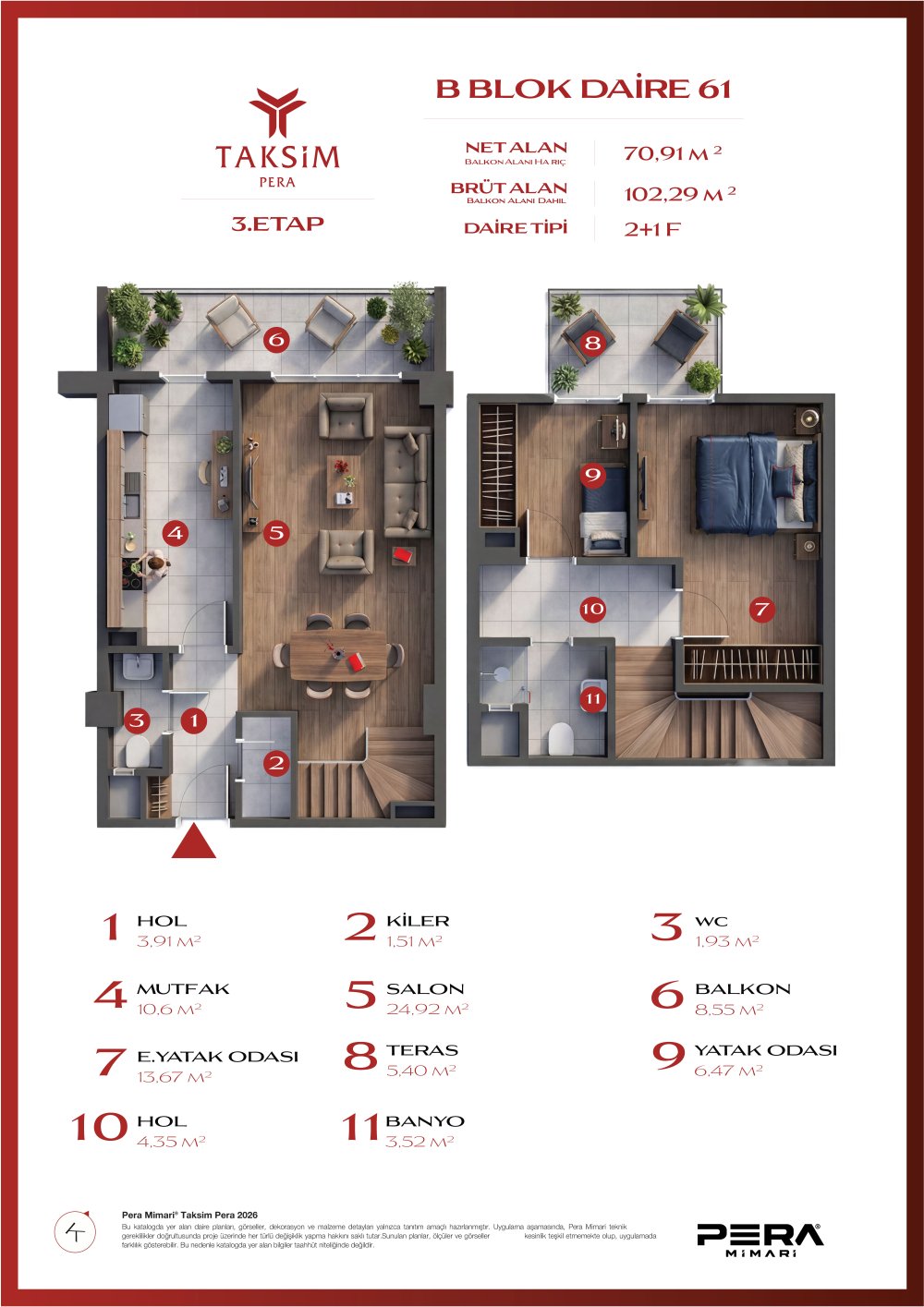 B blok 61 planı