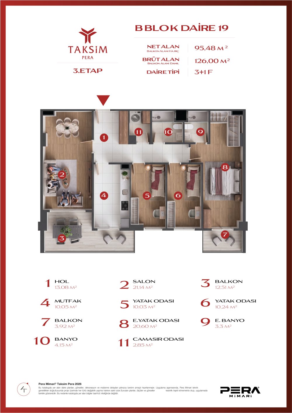 B blok 19 planı