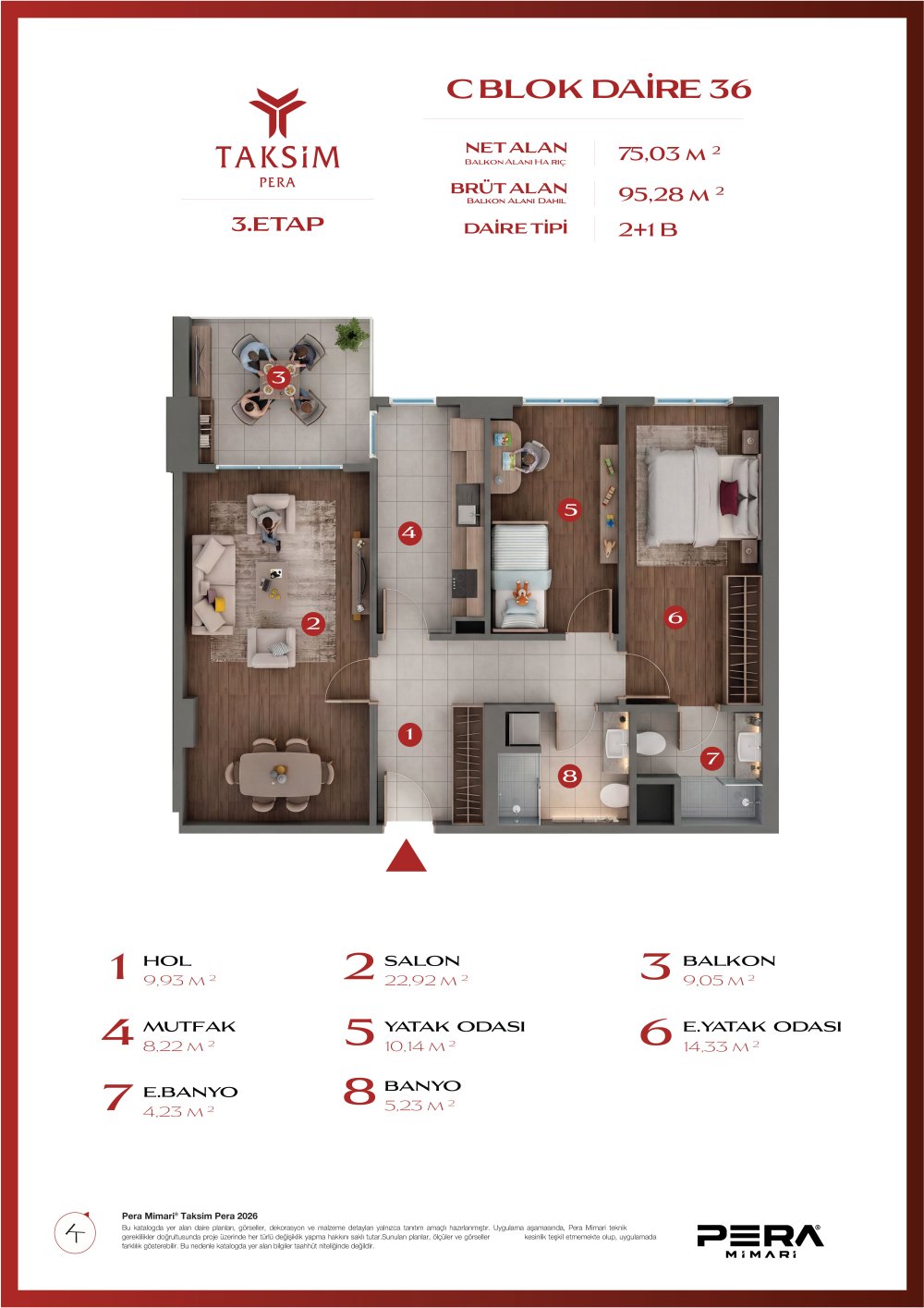 C blok 36 planı