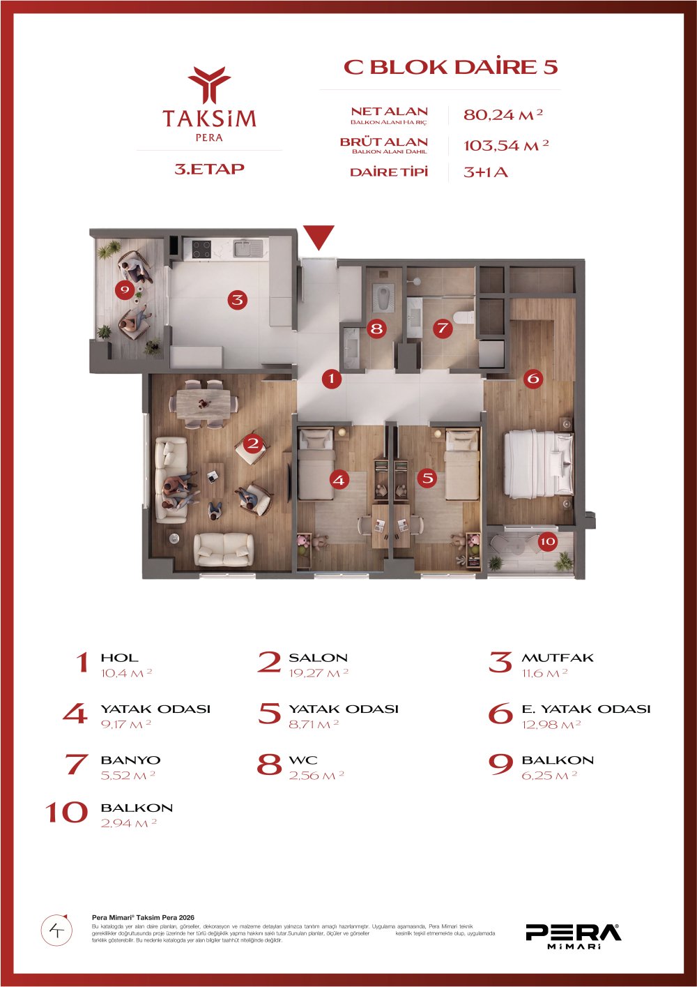 C blok 5 planı