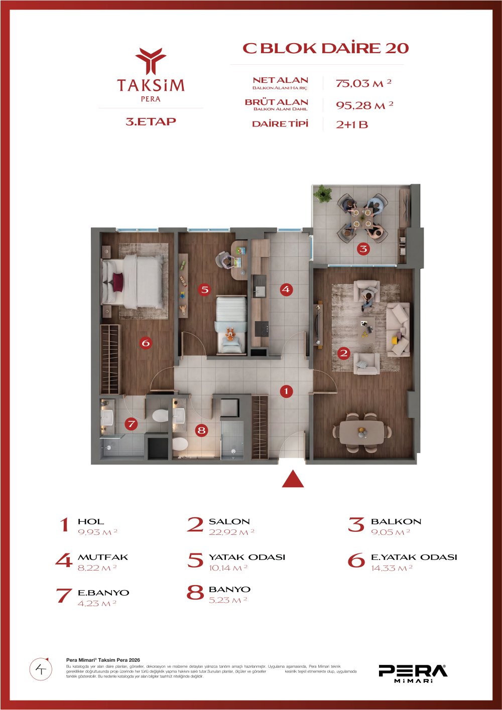 C blok 20 planı