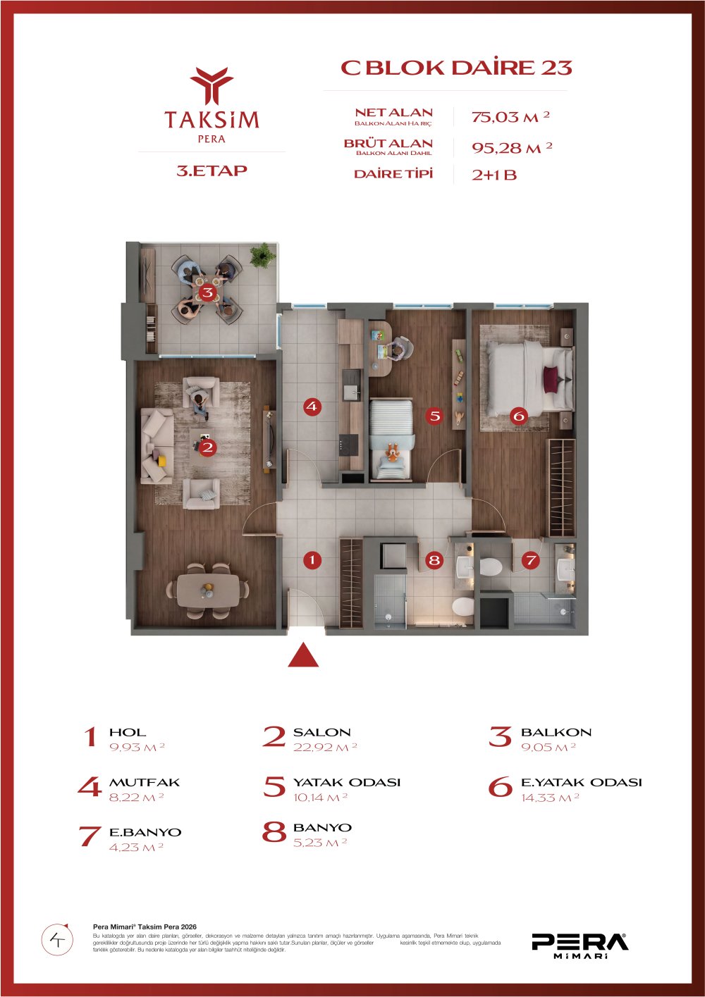 C blok 23 planı