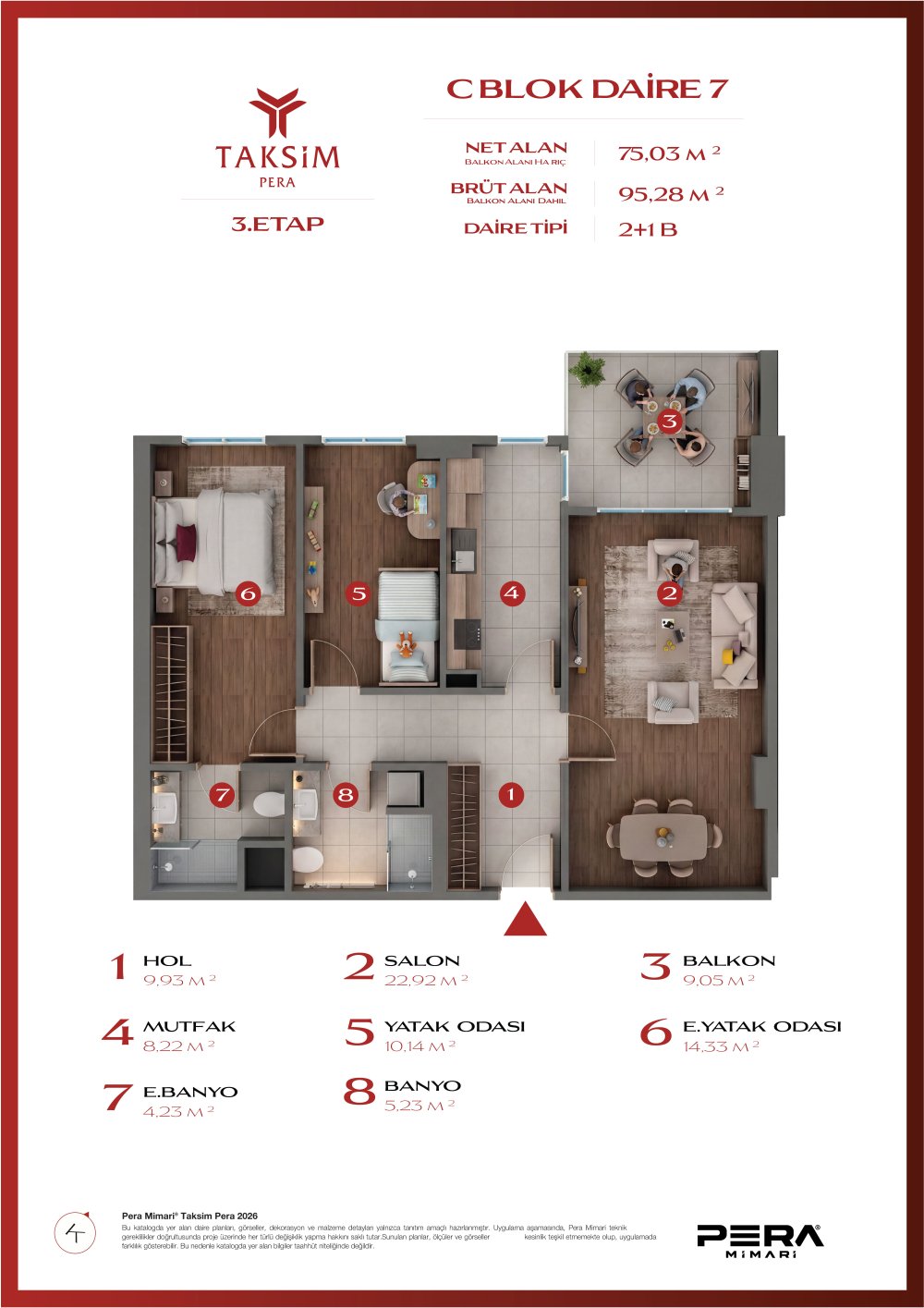 C blok 7 planı